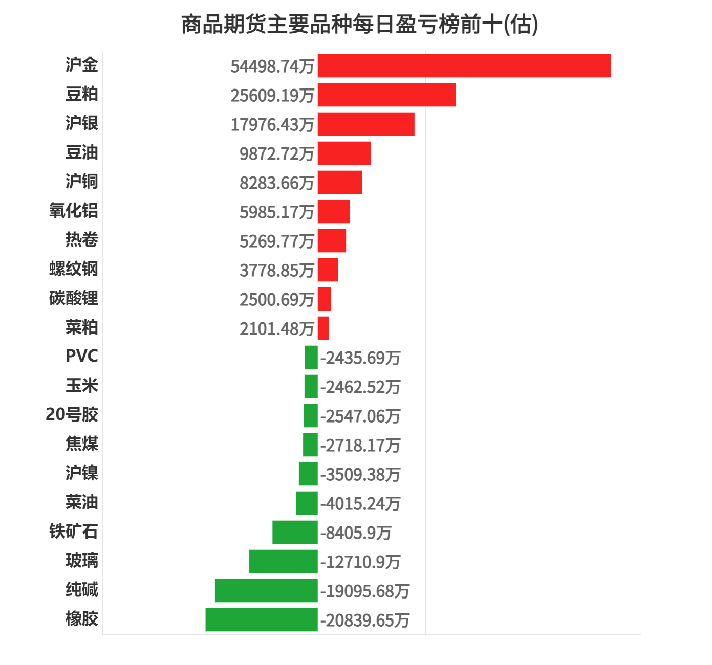 2024天天彩正版資料大全,數據整合策略解析_專家版22.793