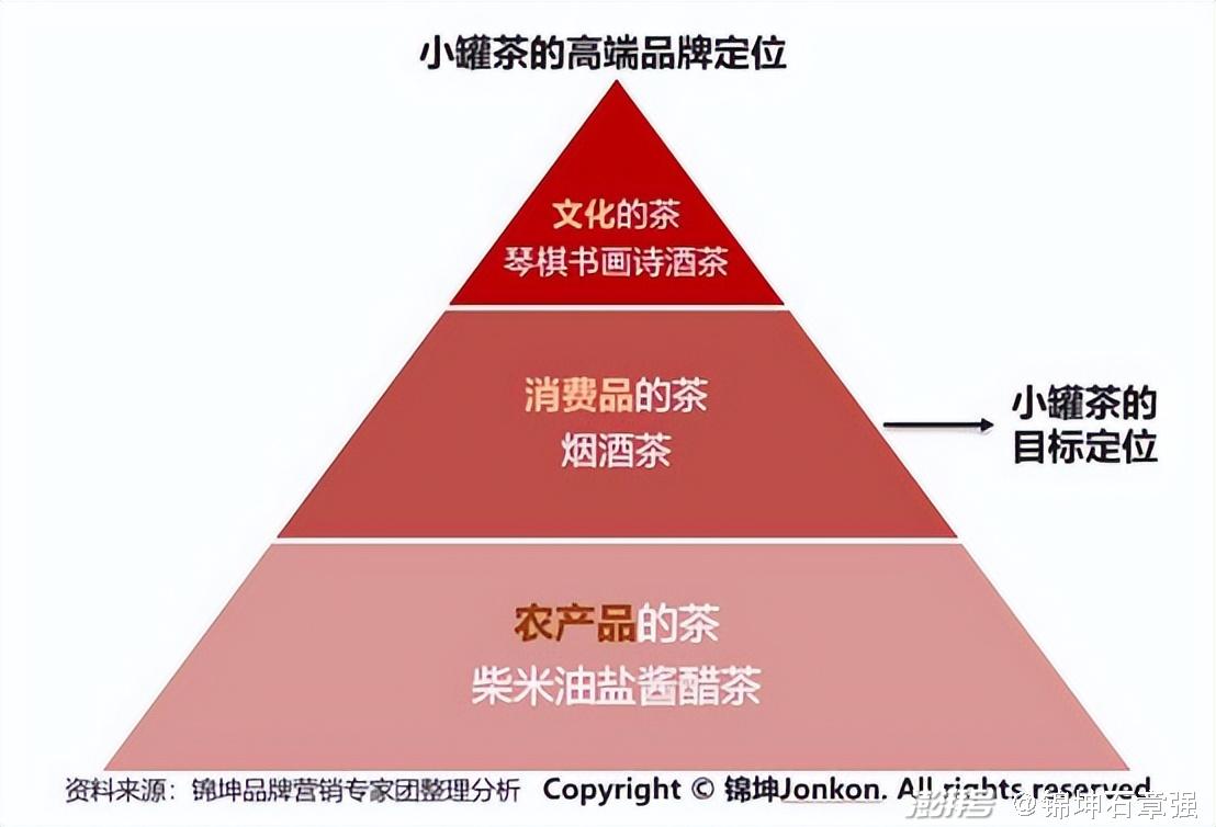 2024新澳門原料免費(fèi)大全,迅速設(shè)計(jì)執(zhí)行方案_vShop27.609