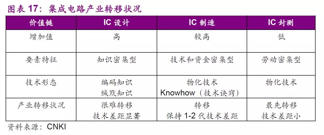 2024新澳門原料免費大全,迅速設(shè)計執(zhí)行方案_vShop27.609