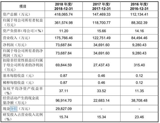 黃大仙三期內(nèi)必開一肖,數(shù)據(jù)設(shè)計驅(qū)動執(zhí)行_soft30.366