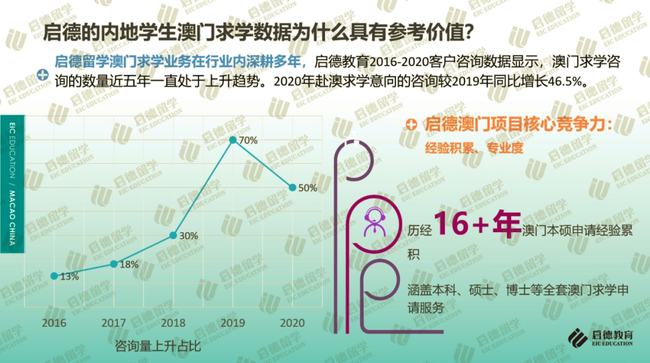 澳門正版資料免費大全新聞最新大神,最佳選擇解析說明_AR版91.682