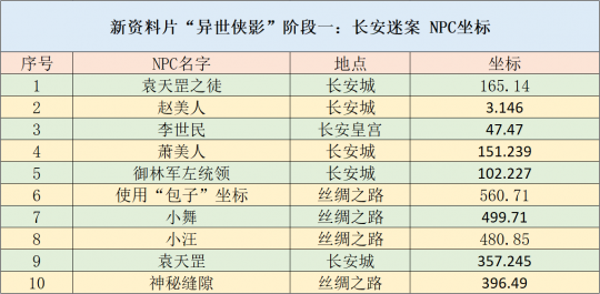 新澳天天開獎免費資料查詢,適用性執(zhí)行方案_標準版40.297