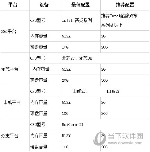 管家婆一碼一肖資料大全水果,精細(xì)化分析說(shuō)明_S41.770