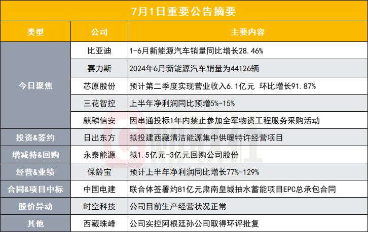 澳彩資料免費長期公開,適用性計劃實施_超級版68.830