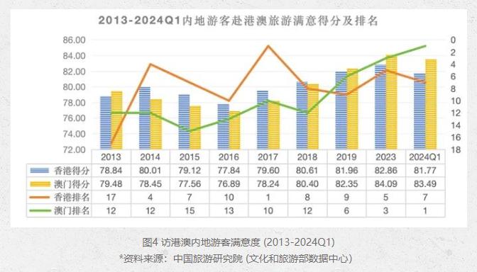 澳門六開獎(jiǎng)結(jié)果2024開獎(jiǎng)今晚,安全解析策略_安卓版18.11