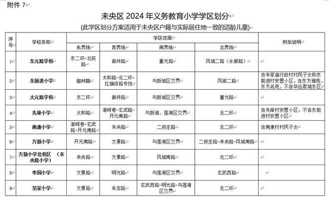 新澳2024正版資料免費(fèi)大全,數(shù)據(jù)引導(dǎo)執(zhí)行計劃_鉆石版28.908