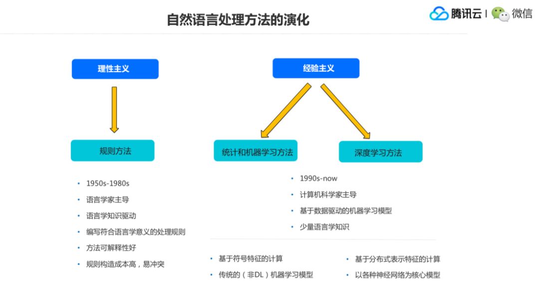 澳門(mén)最準(zhǔn)的資料免費(fèi)公開(kāi)使用方法,深度研究解析說(shuō)明_W92.631