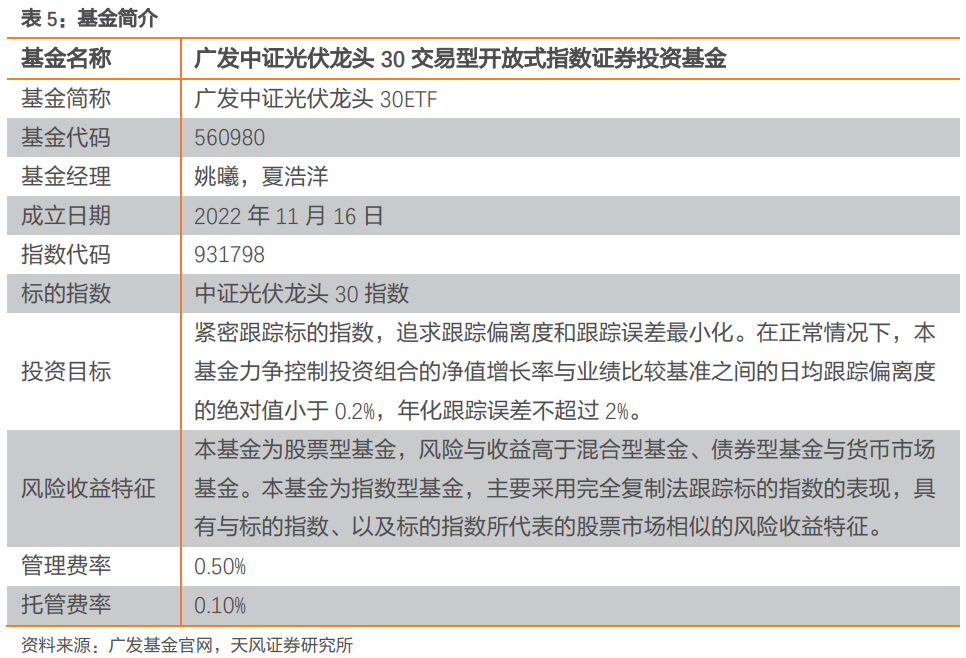 新澳免費(fèi)資料大全精準(zhǔn)版,實(shí)證分析解釋定義_Galaxy37.712