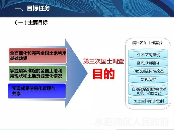 新澳姿料正版免費(fèi)資料,效率資料解釋落實(shí)_Premium84.844