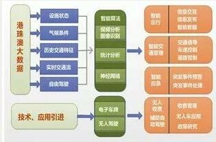 2024新澳資料免費(fèi)精準(zhǔn)資料,穩(wěn)定設(shè)計解析策略_PalmOS34.703