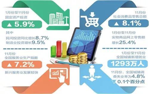 新澳門(mén)內(nèi)部資料精準(zhǔn)大全,調(diào)整方案執(zhí)行細(xì)節(jié)_標(biāo)準(zhǔn)版63.896