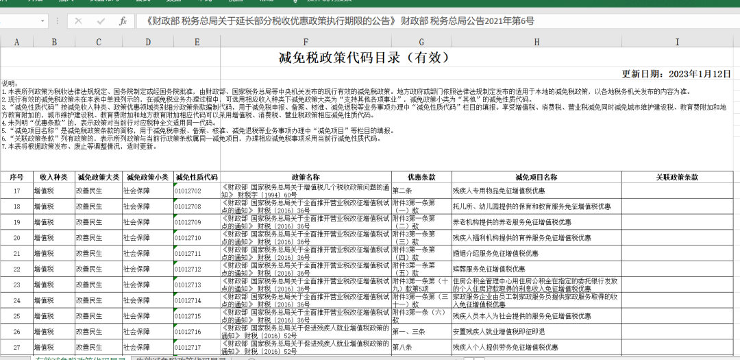 最準(zhǔn)一碼一肖100%精準(zhǔn)老錢莊揭秘,實踐性計劃實施_增強(qiáng)版12.150