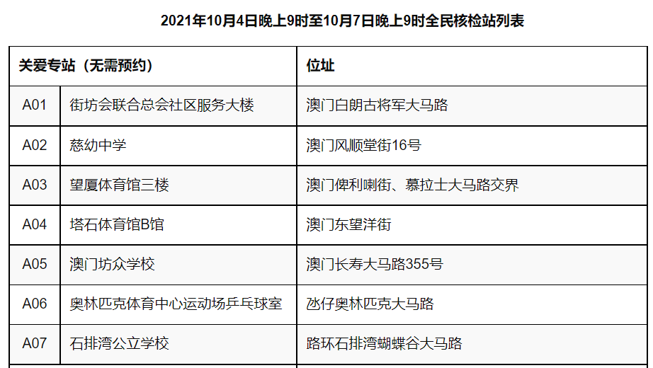 新澳門(mén)精準(zhǔn)四肖期期中特公開(kāi),高速執(zhí)行響應(yīng)計(jì)劃_Harmony款58.536