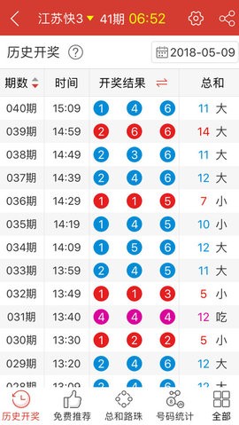 澳門天天六開彩正版澳門,精細(xì)執(zhí)行計(jì)劃_Elite64.666