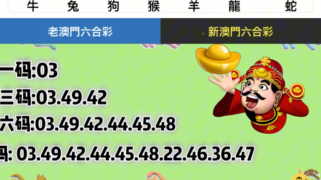 澳門6合生肖彩開獎(jiǎng)時(shí)間,定性解讀說明_豪華款63.674