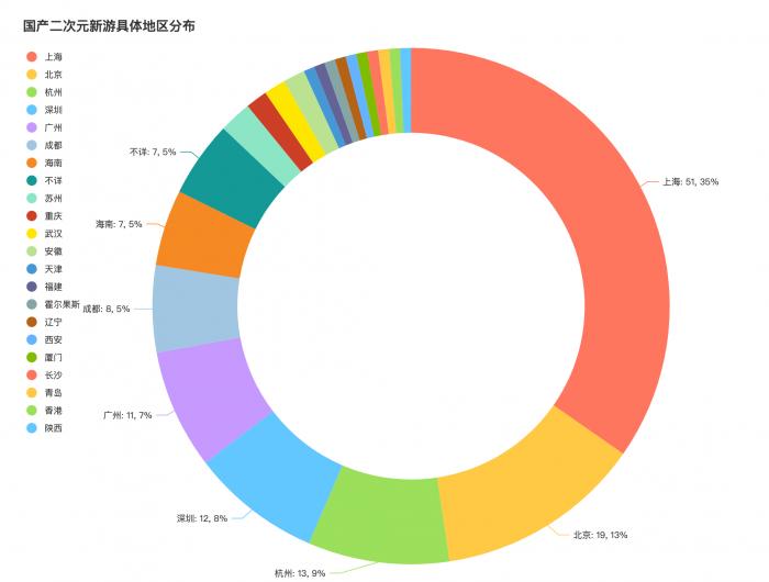 三肖必中特三肖必中,數(shù)據(jù)驅(qū)動(dòng)執(zhí)行方案_P版71.146