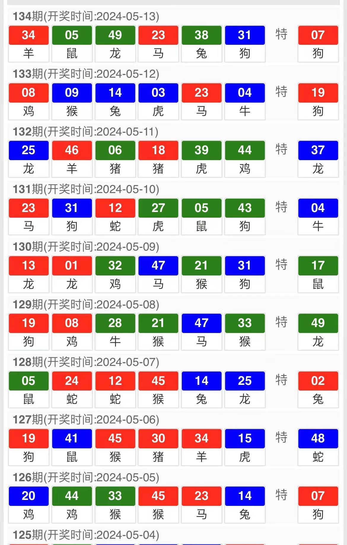 新澳內(nèi)部資料精準(zhǔn)一碼波色表,深入數(shù)據(jù)解析策略_6DM13.931