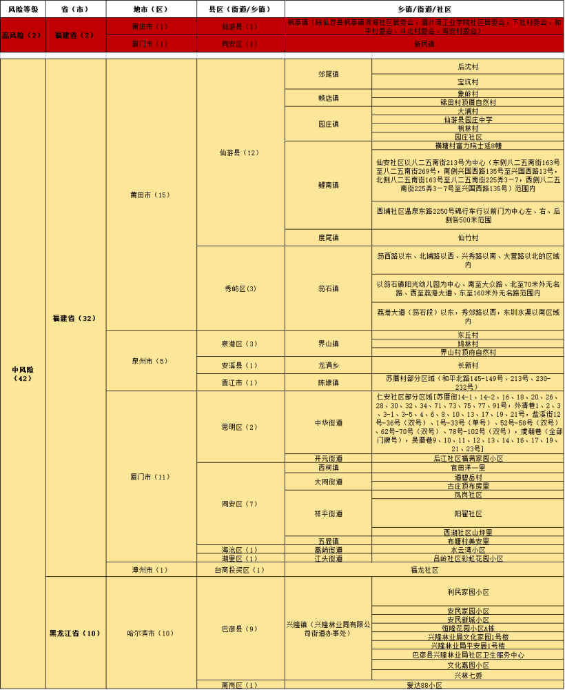 澳門精準(zhǔn)一笑一碼100%,完整的執(zhí)行系統(tǒng)評(píng)估_至尊版61.321