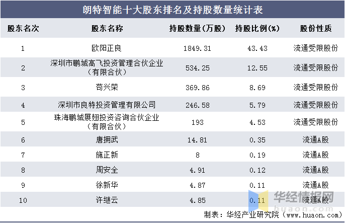 管家婆一和中特,結(jié)構(gòu)解答解釋落實(shí)_pro39.957