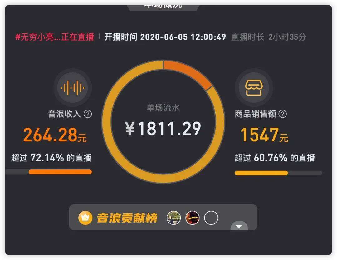 2024香港港六開獎記錄,實地分析數據應用_Chromebook53.62