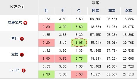 新澳天天彩免費(fèi)資料,高效解讀說(shuō)明_2DM22.427