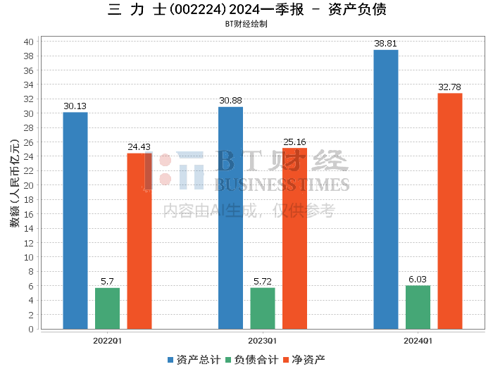 澳門一碼一肖一特一中直播,深入分析數(shù)據(jù)應用_FT77.767