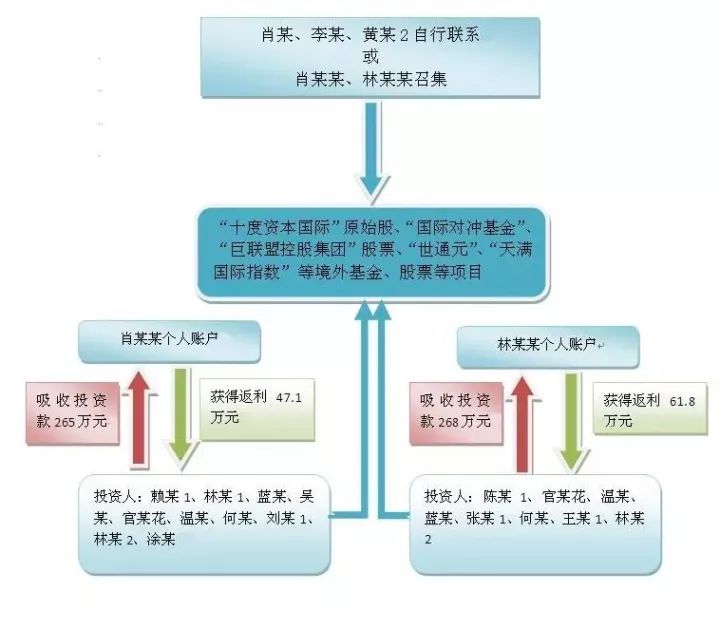 澳門今晚必開一肖一特,完善的機制評估_FHD62.912