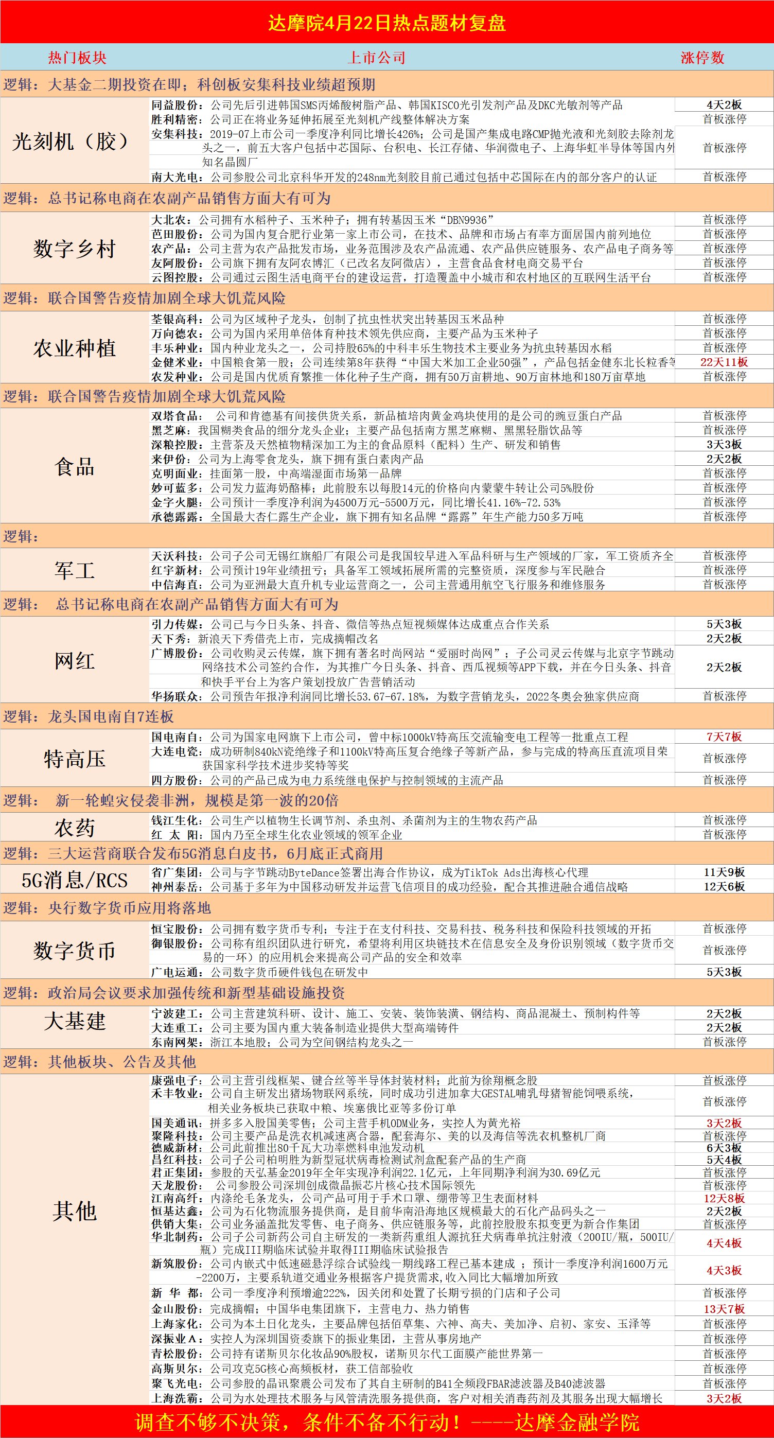 澳門正版精準免費大全,科學分析解釋定義_社交版36.745