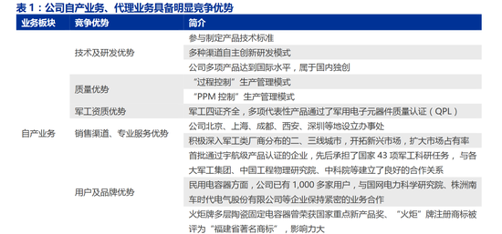 新奧門特免費資料大全管家婆料,國產化作答解釋落實_工具版24.300