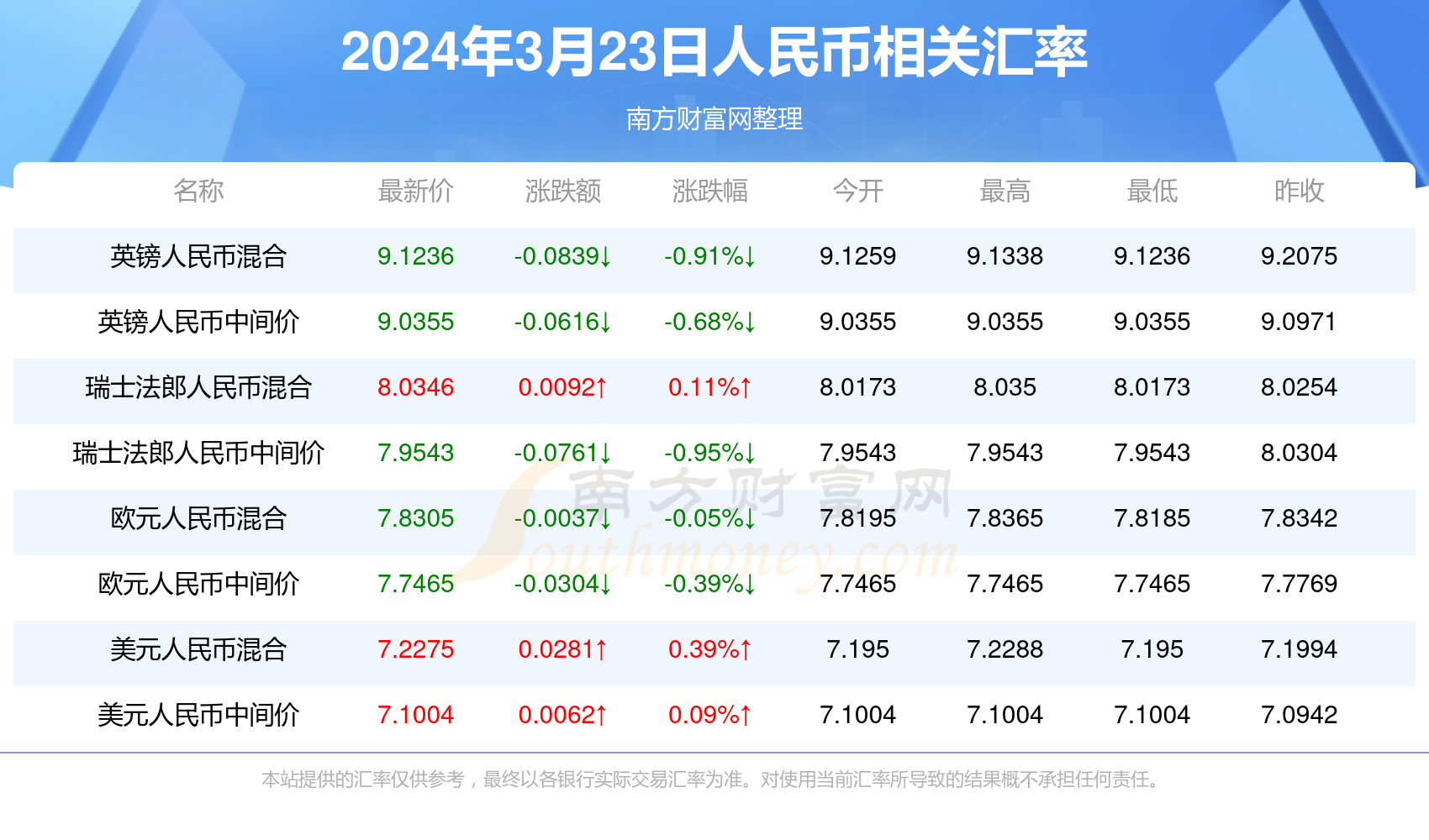 新澳門開獎結果2024開獎記錄,最新解答解析說明_YE版58.710