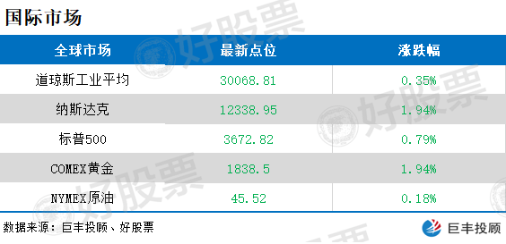 新奧門特免費資料大全7456,功能性操作方案制定_ios3.283