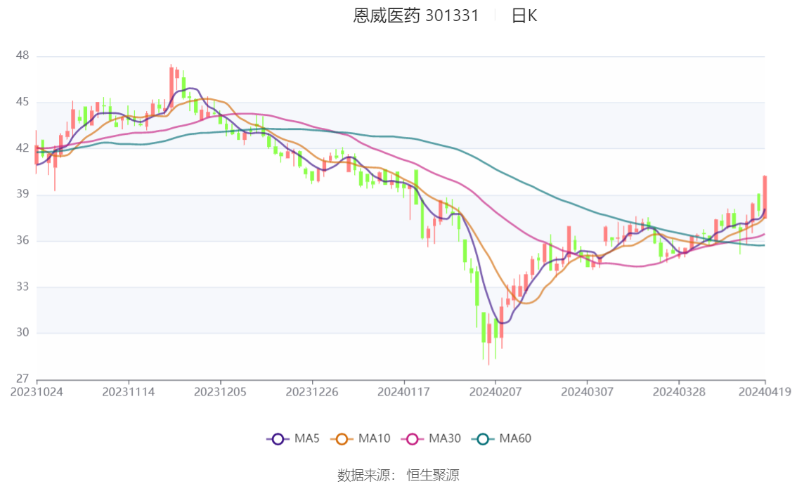 2024年新澳門今晚開(kāi)獎(jiǎng)結(jié)果,持久性執(zhí)行策略_Nexus98.842