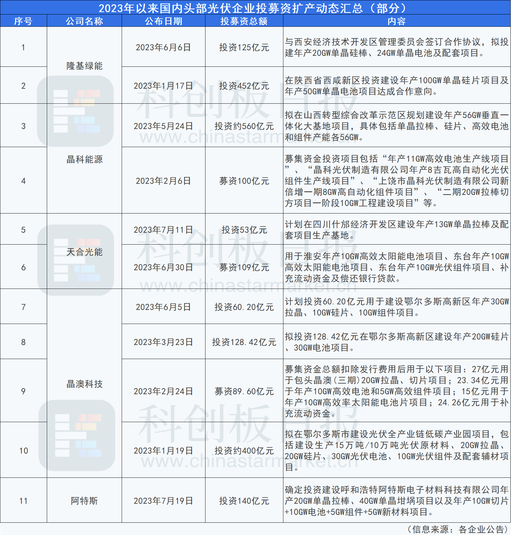 新澳門歷史記錄查詢最近十期,精細化評估解析_4K22.955