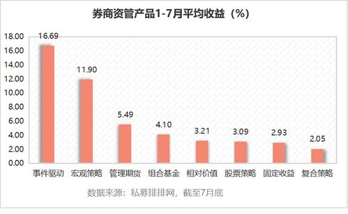 澳門100%最準一肖,環境適應性策略應用_T40.803