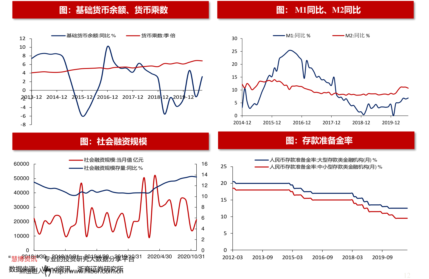 澳門100%最準一肖,環境適應性策略應用_T40.803