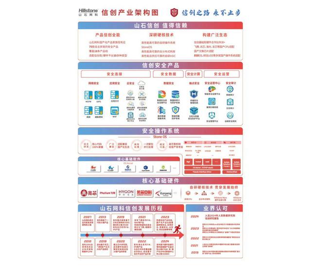 新澳2024最新資料,適用設(shè)計(jì)策略_ChromeOS96.901