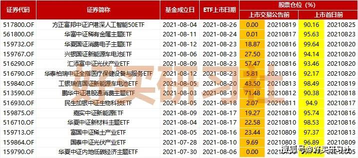 77778888管家婆老家必中,實際數據說明_LE版48.350