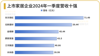 新澳門開獎(jiǎng)結(jié)果2024開獎(jiǎng)記錄,數(shù)據(jù)解析設(shè)計(jì)導(dǎo)向_Mixed20.793