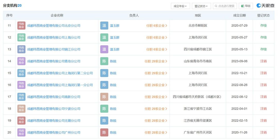 新奧門特免費資料大全管家婆,數(shù)據(jù)支持方案解析_紀(jì)念版24.907