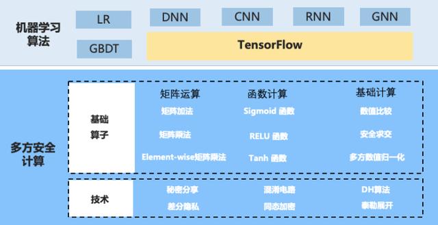 澳門一碼一肖一待一中,數據支持方案解析_精英版11.84.61