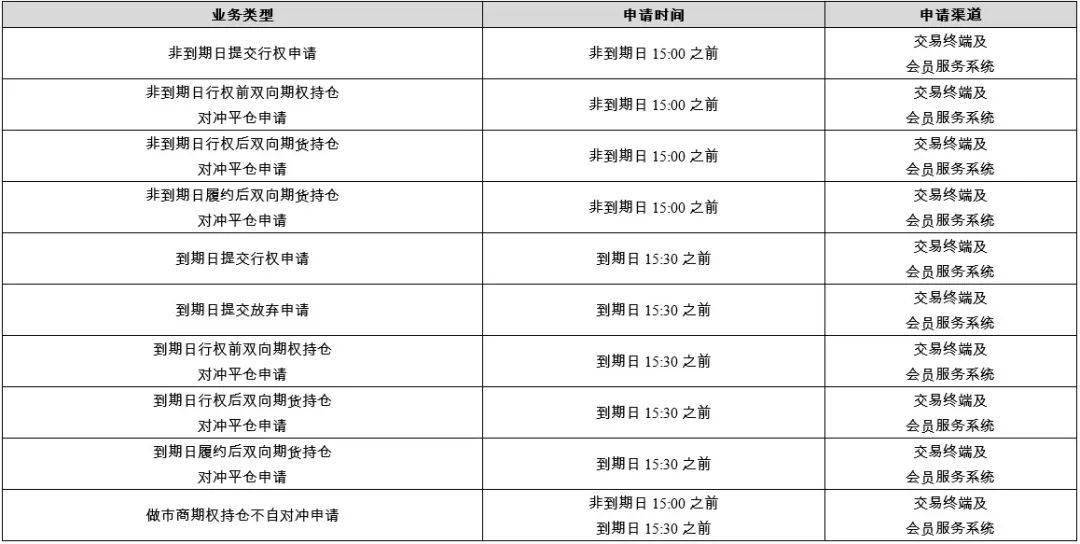 新澳開獎記錄今天結果查詢表,精細設計解析策略_GT10.885