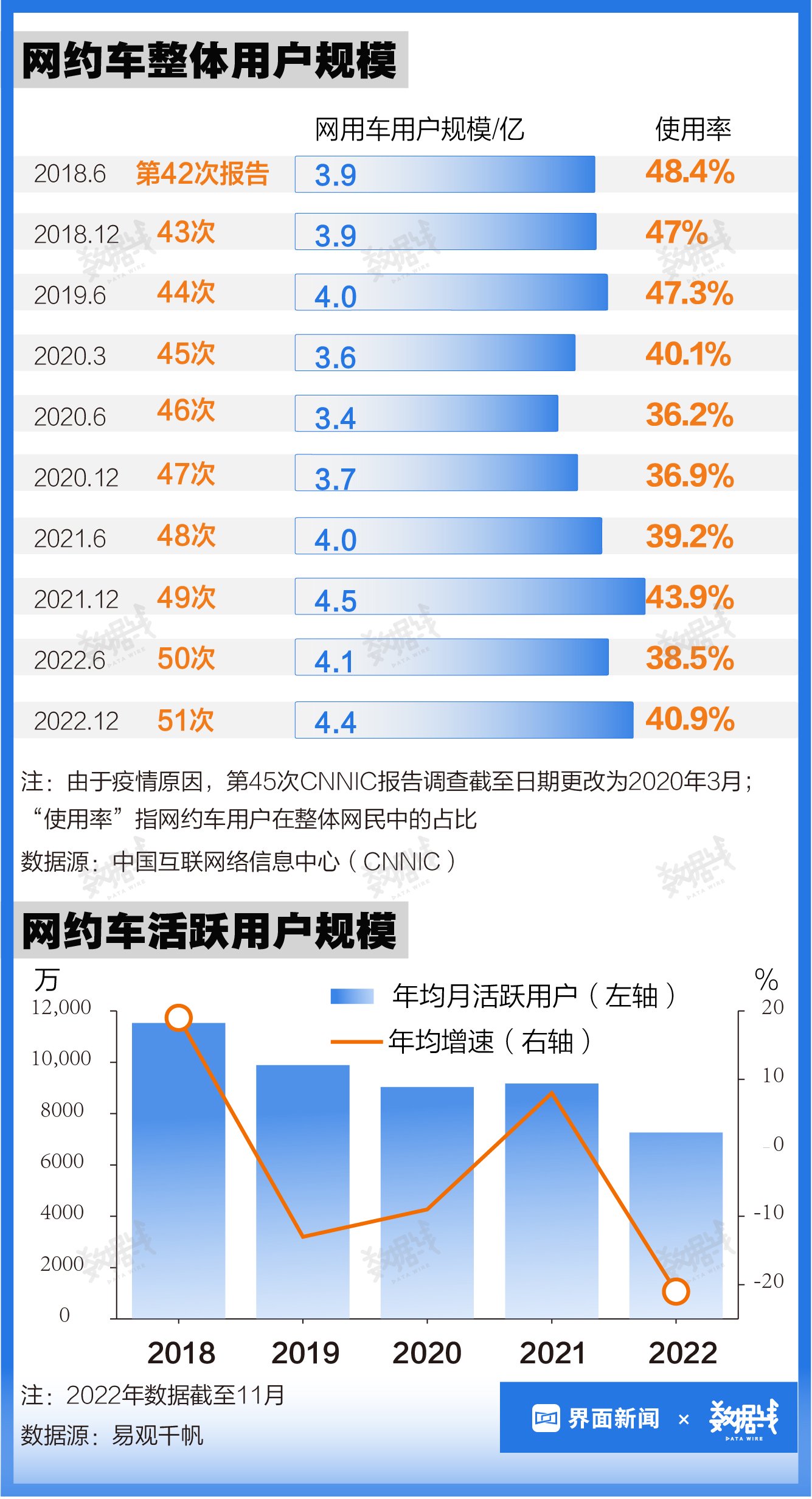 新澳門黃大仙三期必出,數(shù)據(jù)整合方案實施_3DM50.606