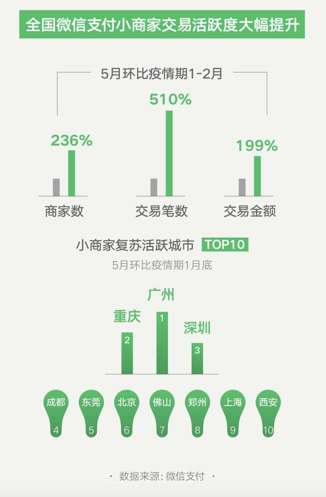 新澳門黃大仙三期必出,數(shù)據(jù)整合方案實施_3DM50.606