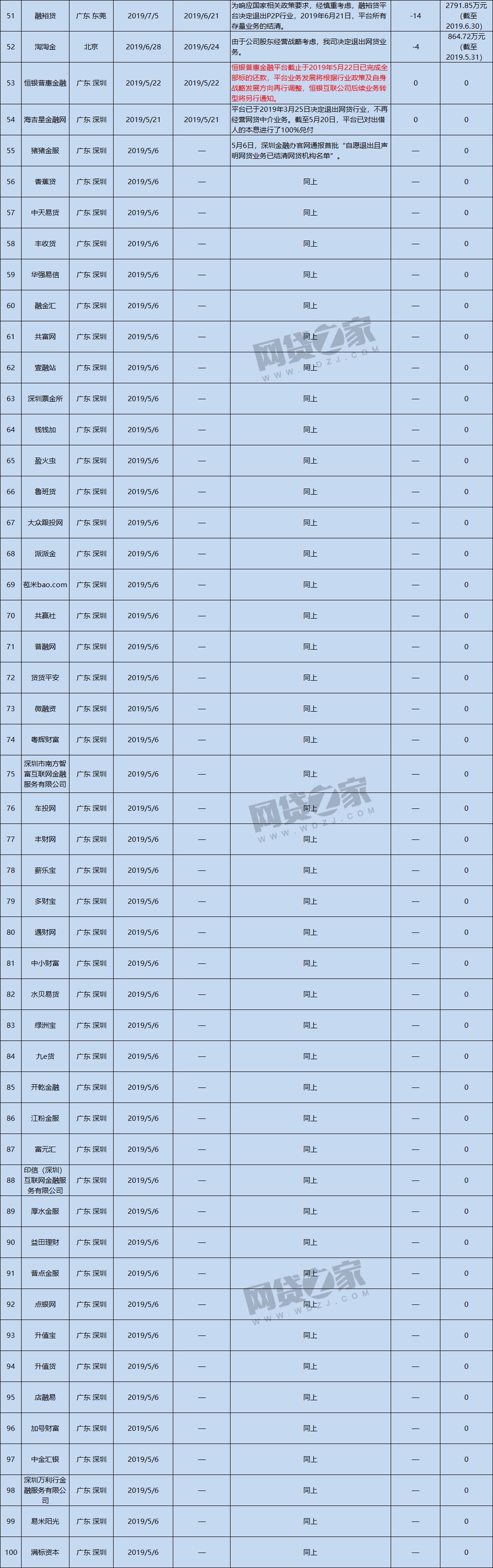 澳門三肖三碼精準(zhǔn)100,定性解析說明_頂級(jí)版74.174