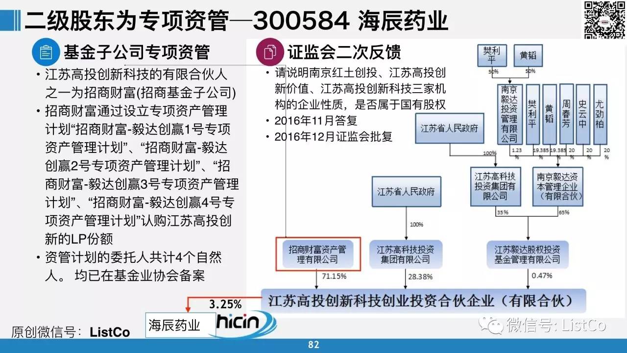 新澳今天最新資料2024,實(shí)效性解析解讀_RX版80.798