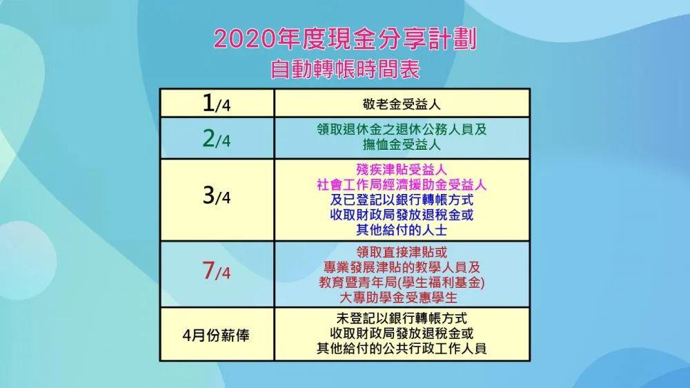 2024新澳資料免費精準資料,實踐計劃推進_WP52.723