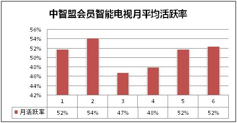 新澳門彩歷史開獎記錄走勢圖,深層執行數據策略_策略版48.26