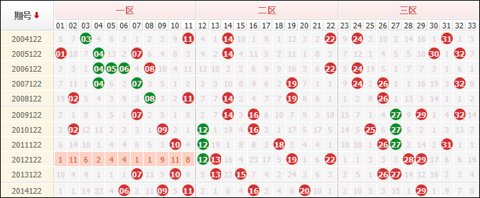 二四六香港天天開彩大全,數據整合方案設計_社交版13.194