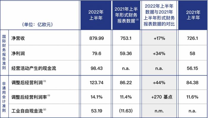 2024澳門六今晚開獎記錄,資源整合策略_Prestige95.348