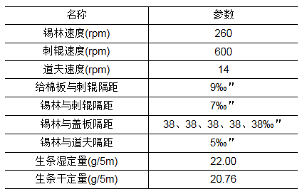 新奧天天彩資料免費提供,廣泛的解釋落實方法分析_Pixel40.194